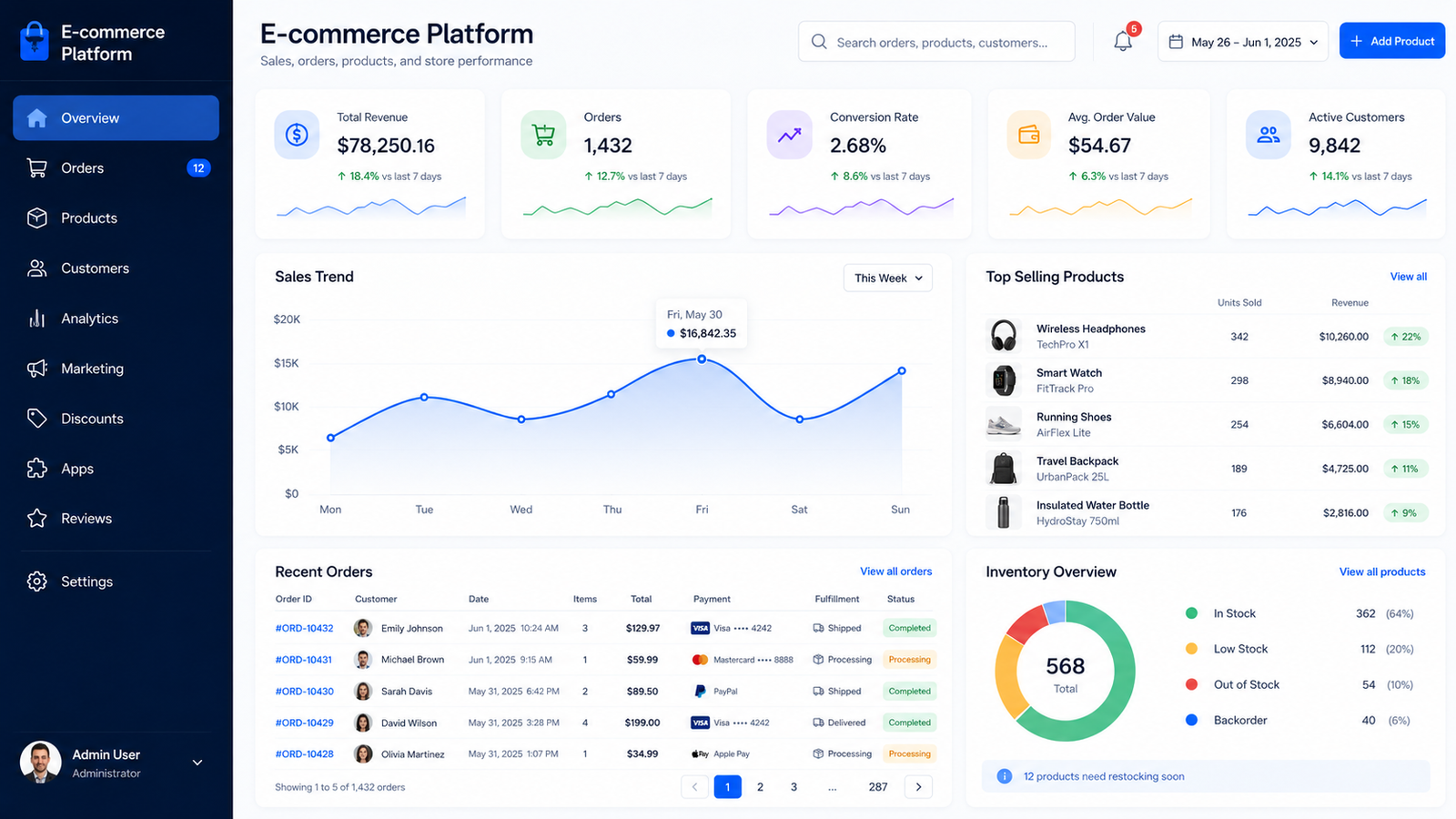 E-commerce site UI mockup screenshot